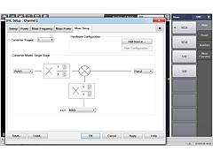 S96082A 純量(liàng)混頻器/變頻器量(liàng)測