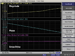 E5071C-008 頻率偏移模式(shì)